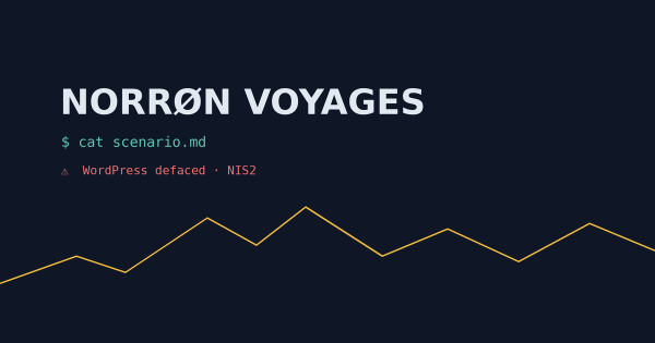 The scenario: Norrøn Voyages
